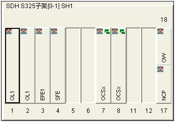 ZXMP S325-NCA板频繁上报物理网元上单板操作事件(图3)