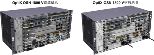 OptiX OSN1800V(图5)