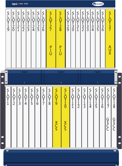 华为OSN3500,OptiX OSN3500单板槽位的分配(图1)