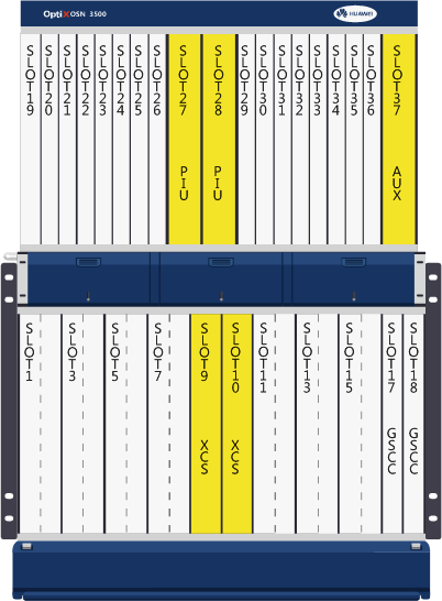 华为OSN3500,OptiX OSN3500单板槽位的分配(图2)