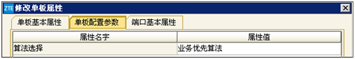 ZXMP S385增量下发时隙失败(图2)