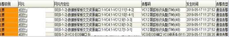 ZXMP S385新开以太网业务上报VCG组丢失和VC12跟踪标识失配(TIM)问题一例(图1)