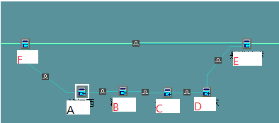 E300网管ZXMP S330的SFE和SED单板对接配置详细步骤(图1)