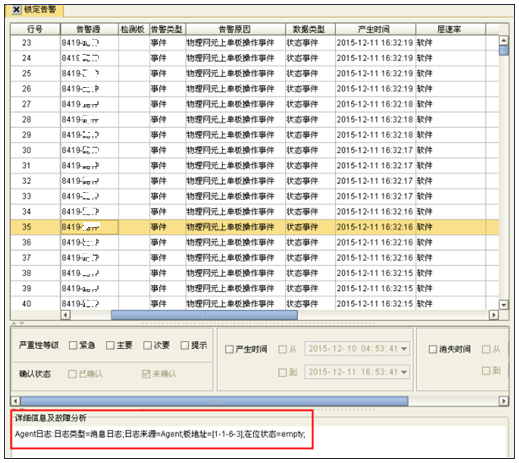 ZXMP S325-NCA板频繁上报物理网元上单板操作事件(图1)