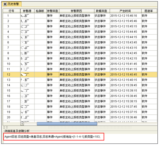 ZXMP S325-NCA板频繁上报"单板主动上报板类型"事件(图1)