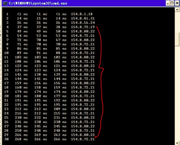 ZXMP S325下挂SDH网元脱管故障处理(图1)