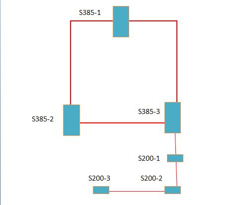ZXMP S200光路连接错误导致业务一直无法开通(图1)