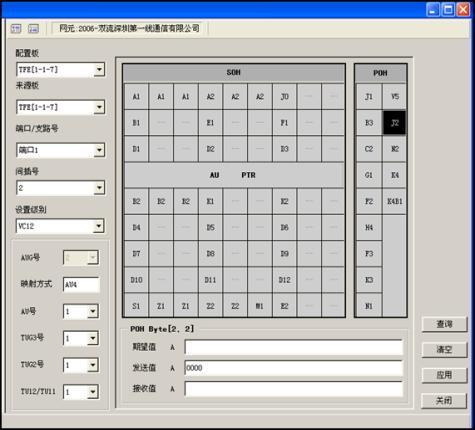 ZXMP S200-TFE单板的J2字节设置(图1)