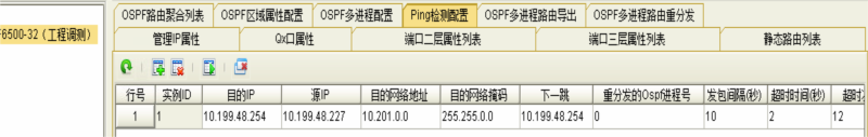 ZXCTN6500环双节点接入网管网配置(图3)