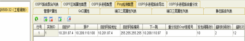 ZXCTN6500环双节点接入网管网配置(图2)