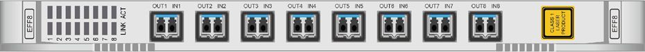 OSN2500 SSN1EFF8功能,华为EFF8特性(图1)