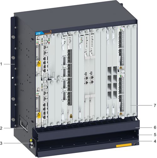 ZXCTN 6500-8(图1)