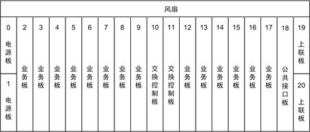 ZXA10 C300(图2)