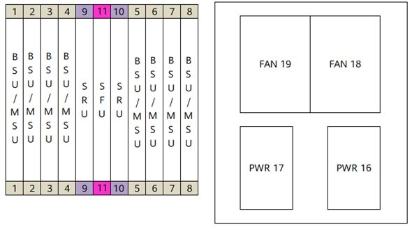 ME60-X8(图3)