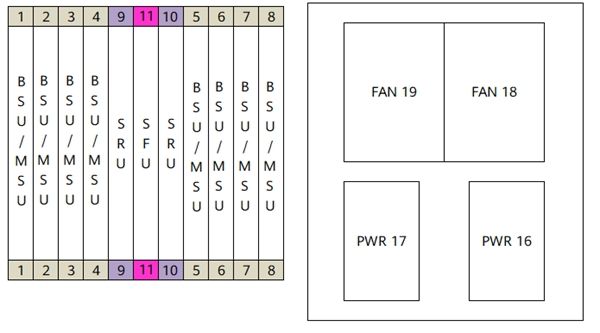 ME60-X8(图3)