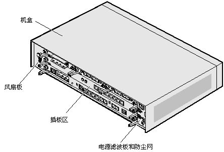 OptiX Metro1000(图1)