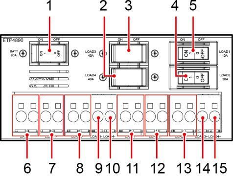 ETP4890(图2)